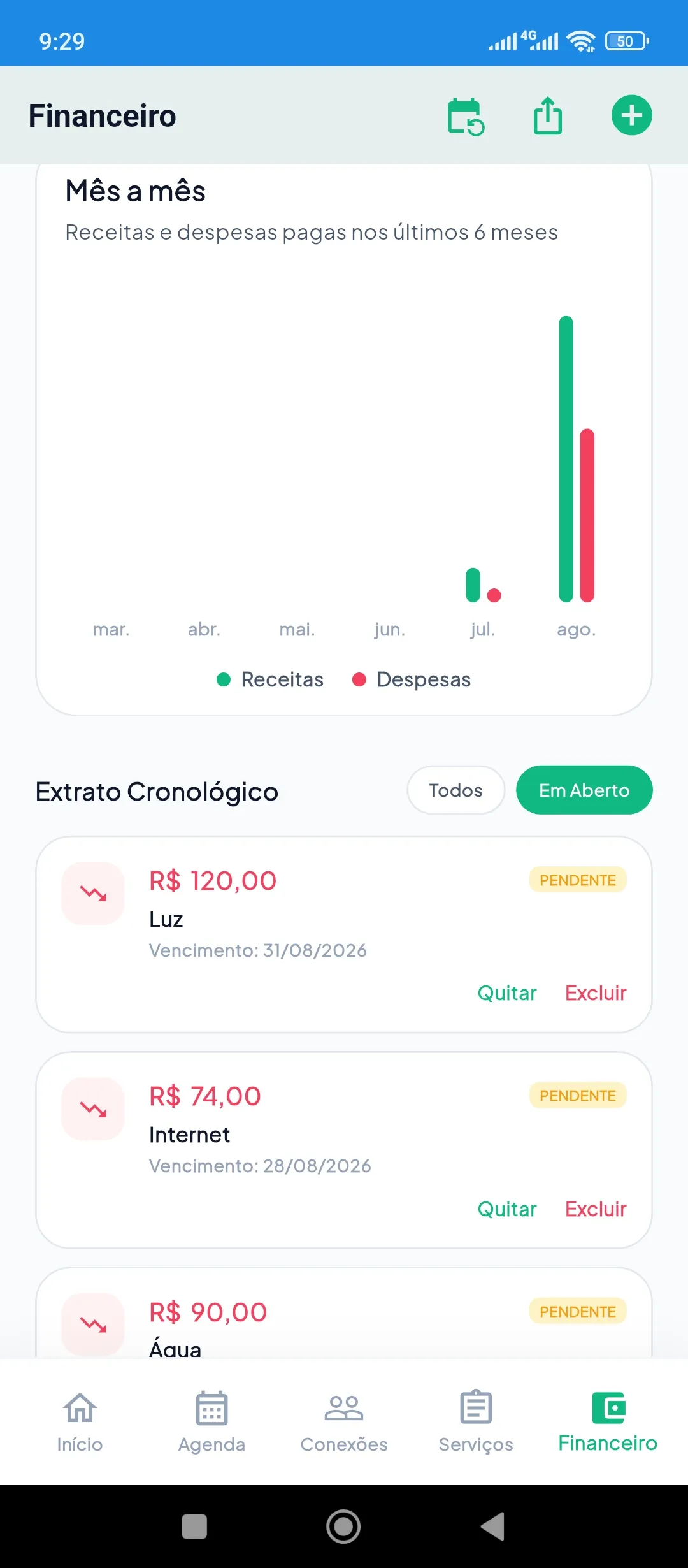 Lançamentos Financeiros